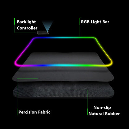 RGB Gaming Pad